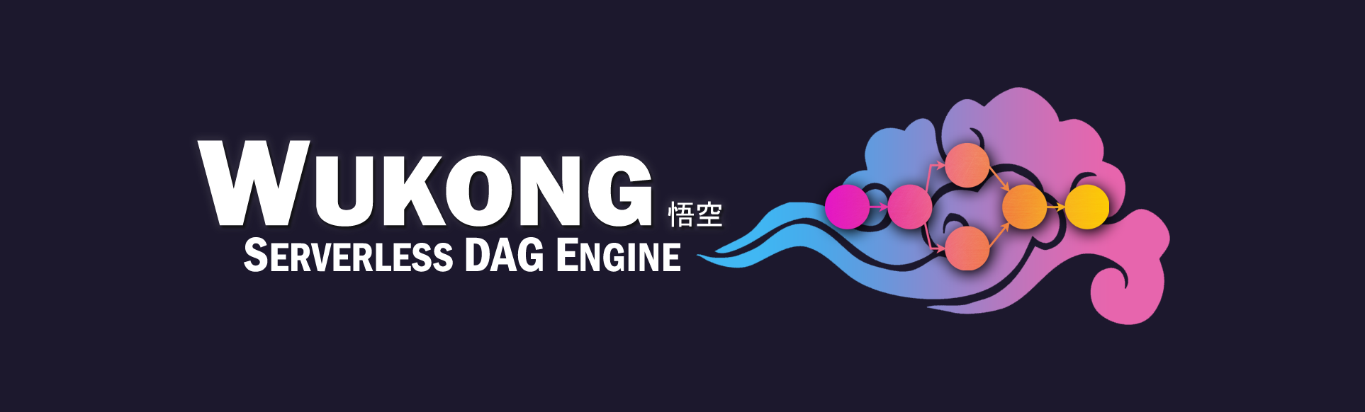 Wukong Logo